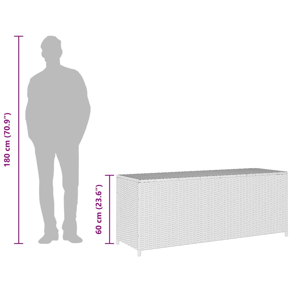 udendørs opbevaringskasse 150x50x60 cm polyrattan sort