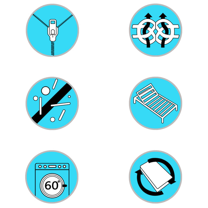 madras 120 x 200 cm 7 zoner pocketfjedre 20 cm H3