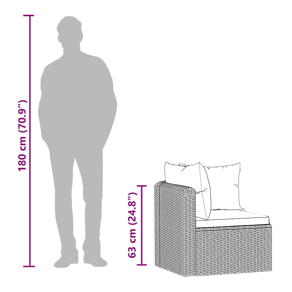 havesofasæt 2 dele med hynder polyrattan sort