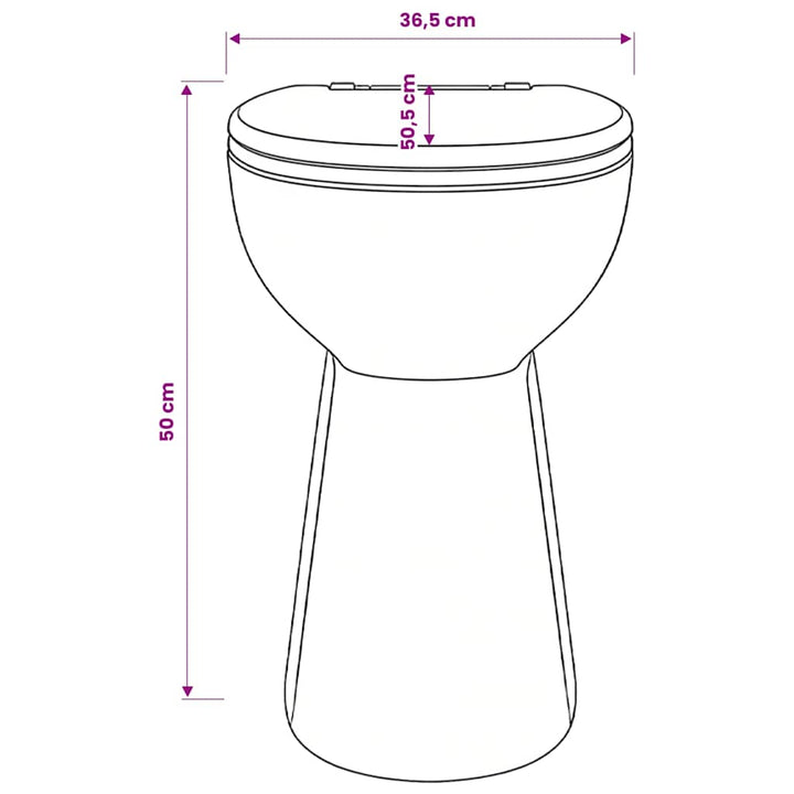 kantfrit toilet 7 cm ekstra højde soft close keramik hvid