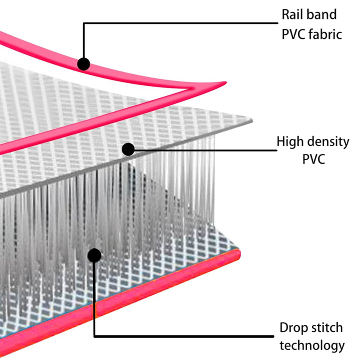 oppustelig gymnastikmåtte m. pumpe 300x100x15 cm PVC pink