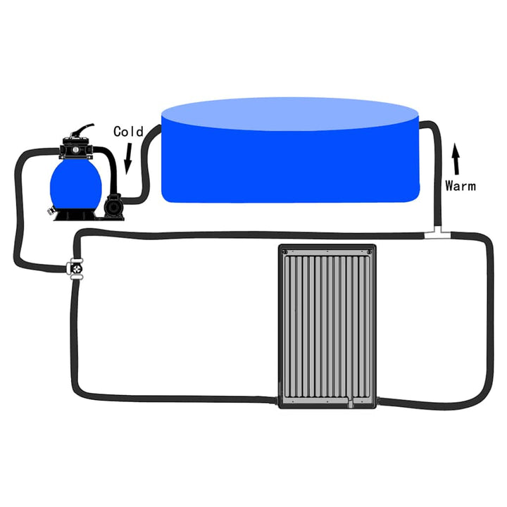 solpanel til pool 75x75 cm