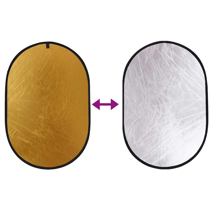 fotostudiesæt med softbox-lamper + baggrund og reflektor