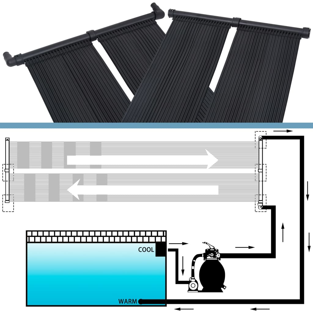soldrevne varmepaneler til pool 4 stk. 80x310 cm
