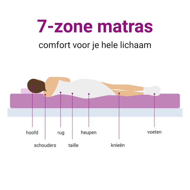 daybed med udtræk og madras 90x200 cm velour blå
