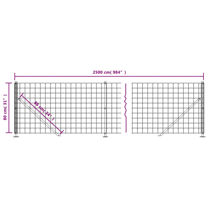 trådhegn med flange 0,8x25 m grøn