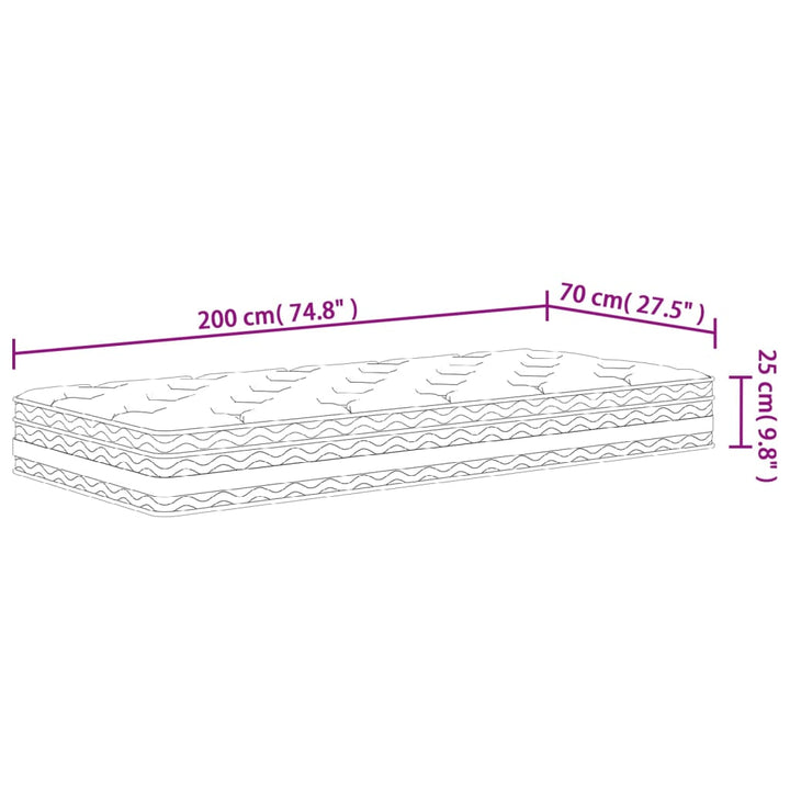 springmadras med pocketfjedre 70x200 cm medium fast