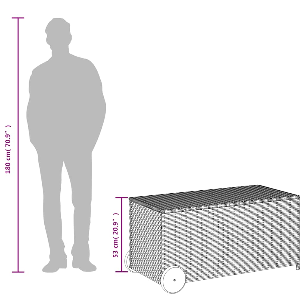 opbevaringsboks med hjul 190 l polyrattan sort