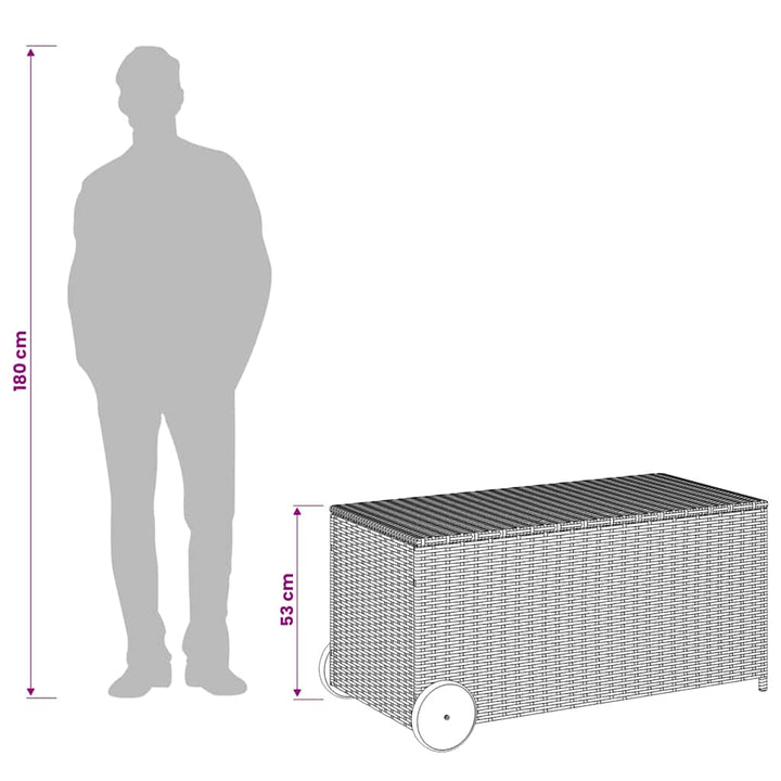 opbevaringsboks med hjul 190 l polyrattan sort