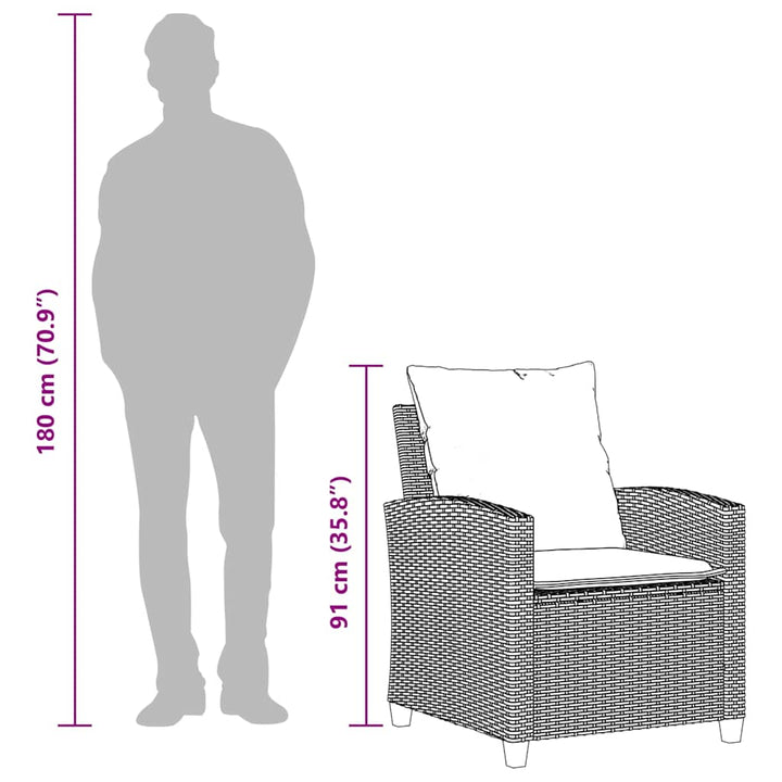 sofasæt til haven 4 dele med hynder polyrattan grå