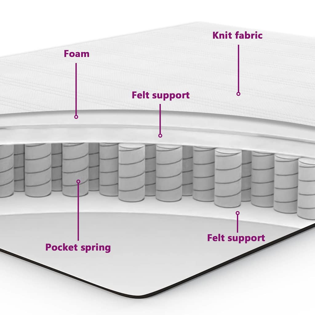 Box spring seng med hovedgærde Mørkegrøn 80 x 200 cm Fløjl