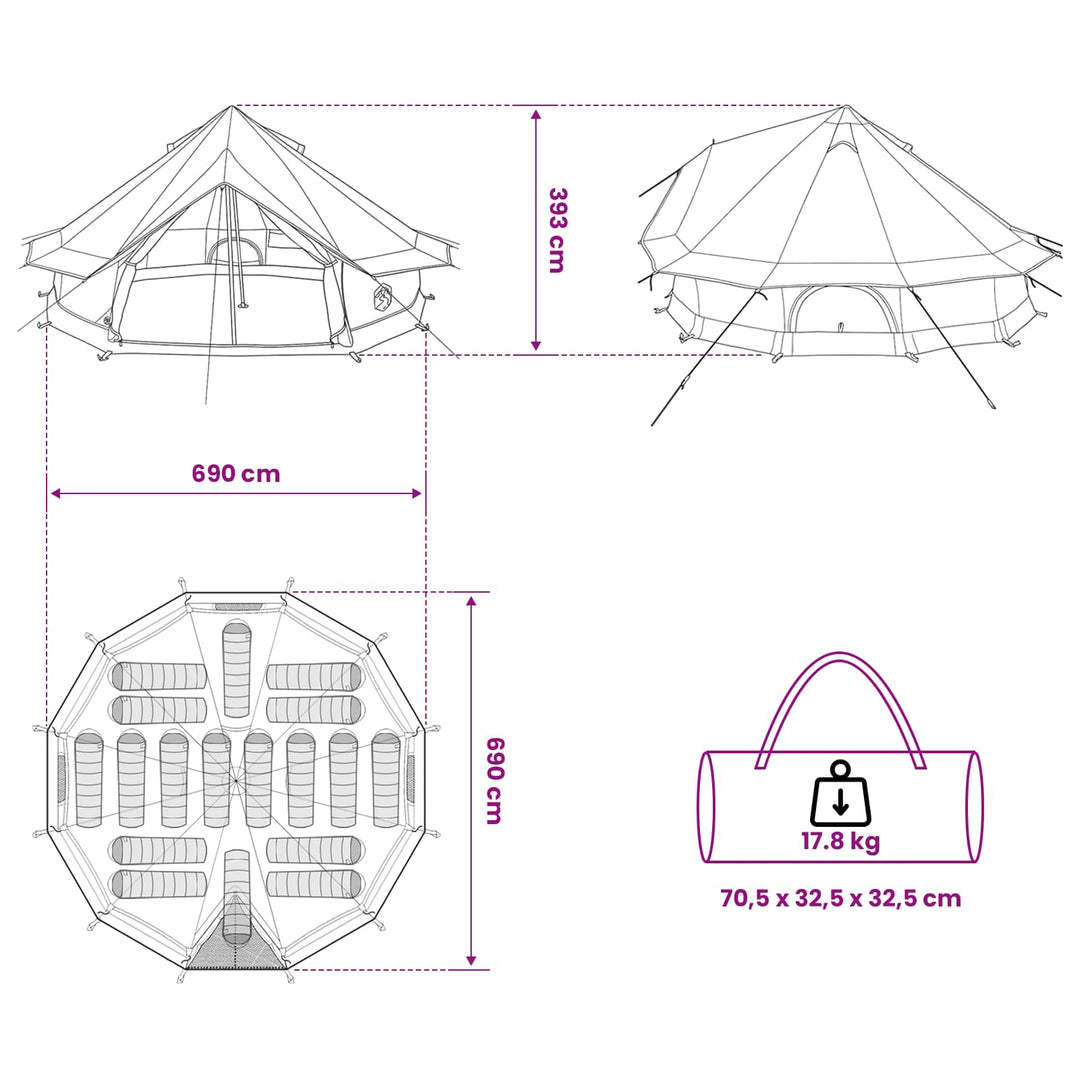 Tipi telt med tag Blå 700 x 700 x 395 cm Polyester og Stål