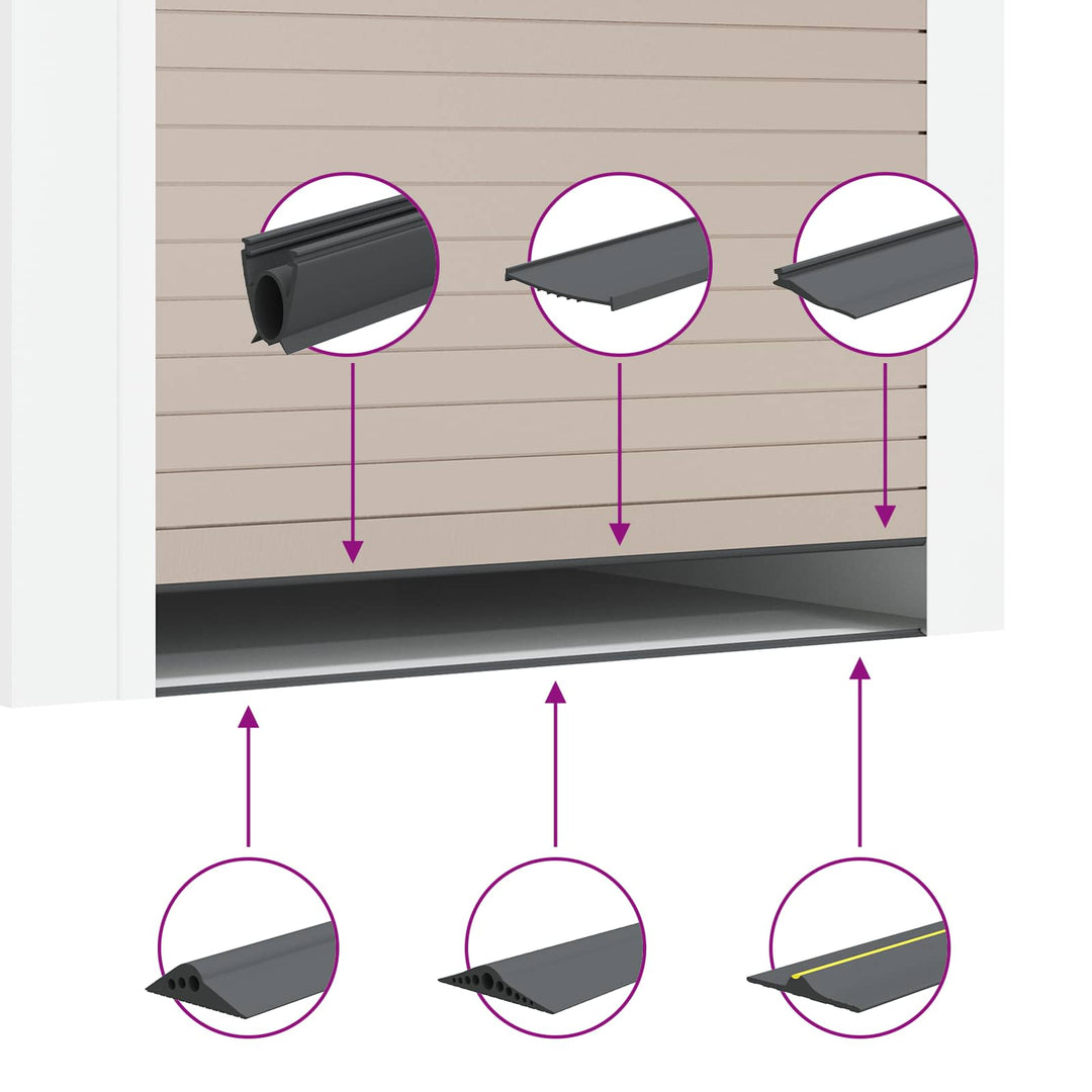 Garage Gulvforsegling Sort 112 x 20 mm 4 m EPDM gummi